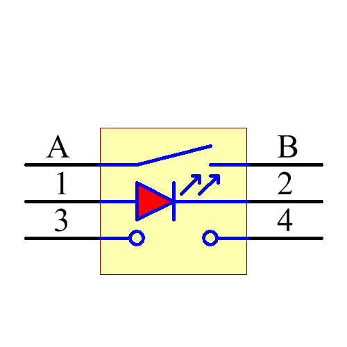 440RS67082622 Symbol - Wurth Elektronik