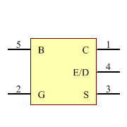 CPH5901G-TL-E Symbol - onsemi