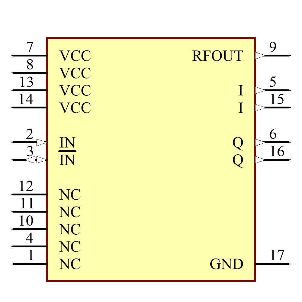 HMC631LP3ETR Symbol - Analog Devices