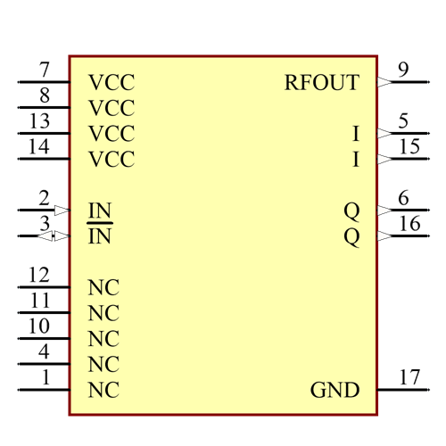 HMC631LP3ETR Symbol - Analog Devices