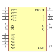 HMC631LP3ETR Symbol - Analog Devices