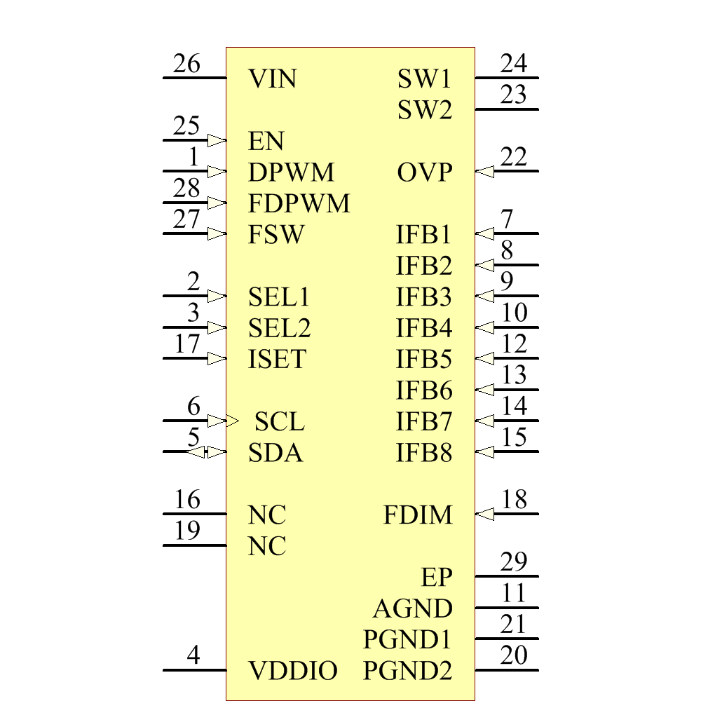 TPS61195RUYT Symbol - Texas Instruments