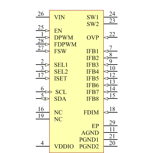 TPS61195RUYT Symbol - Texas Instruments