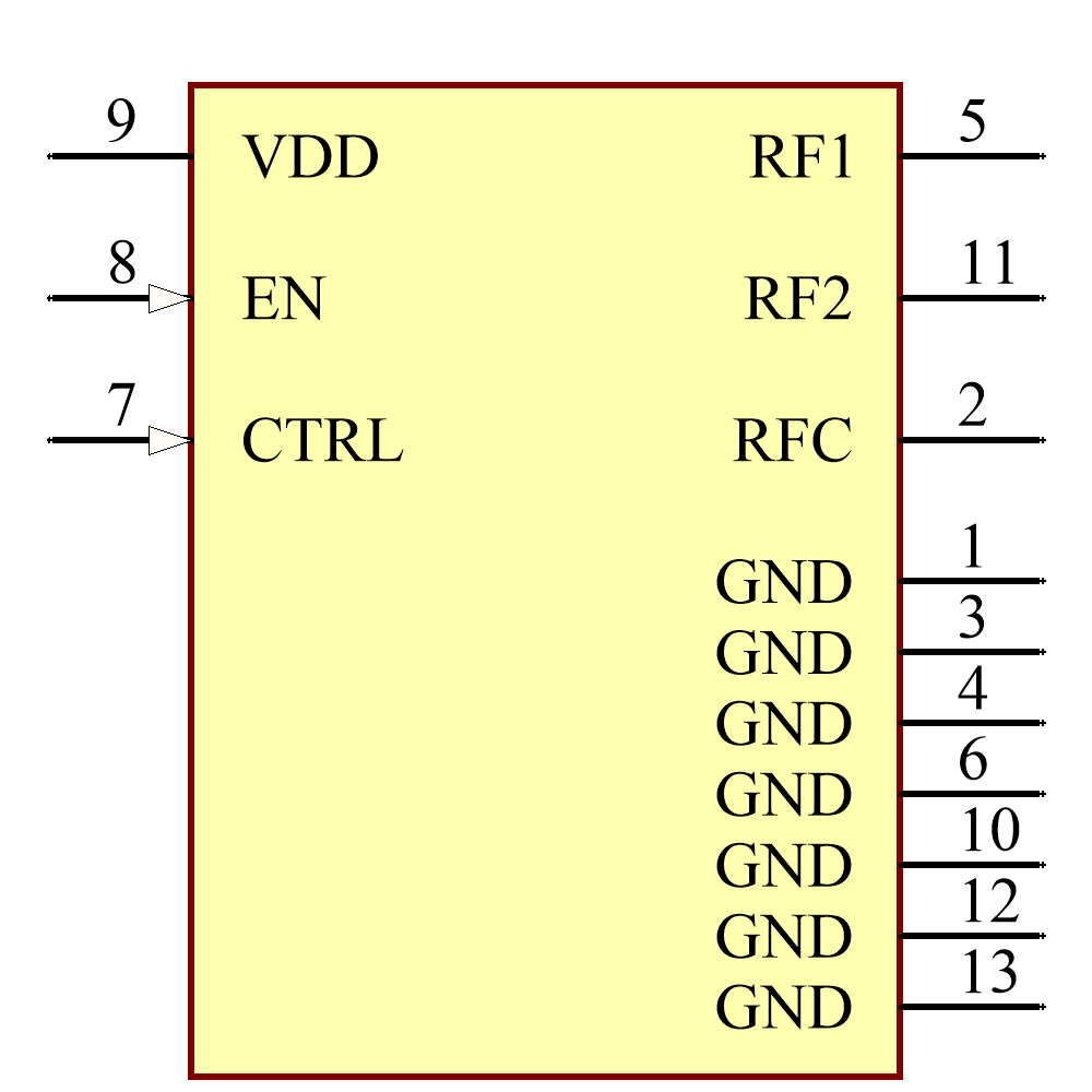 RFSW1012TR7 Symbol - Qorvo