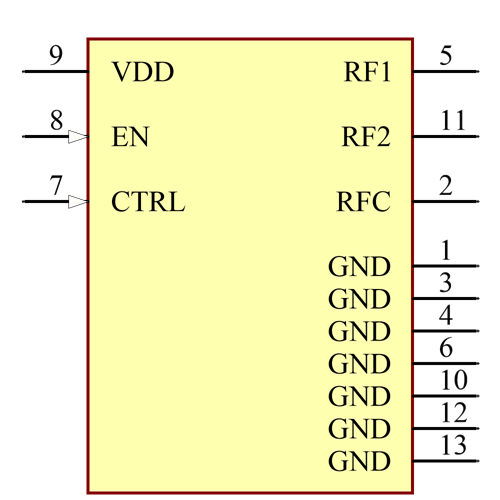 RFSW1012TR7 Symbol - Qorvo