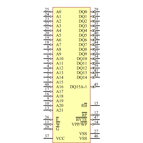 M29W640GB70NA6F Symbol - Micron