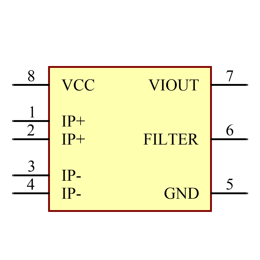 ACS714ELCTR-20A-T Symbol - Allegro MicroSystems