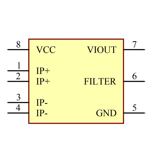 ACS714ELCTR-20A-T Symbol - Allegro MicroSystems