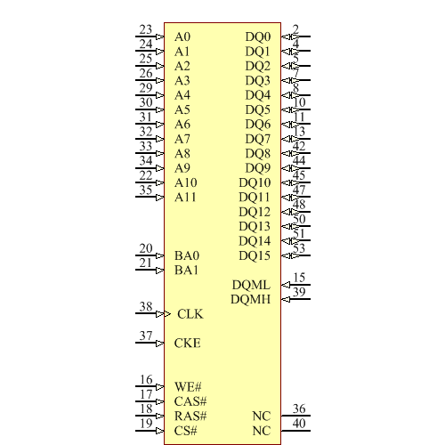MT48LC8M16A2P-6A Symbol - Micron
