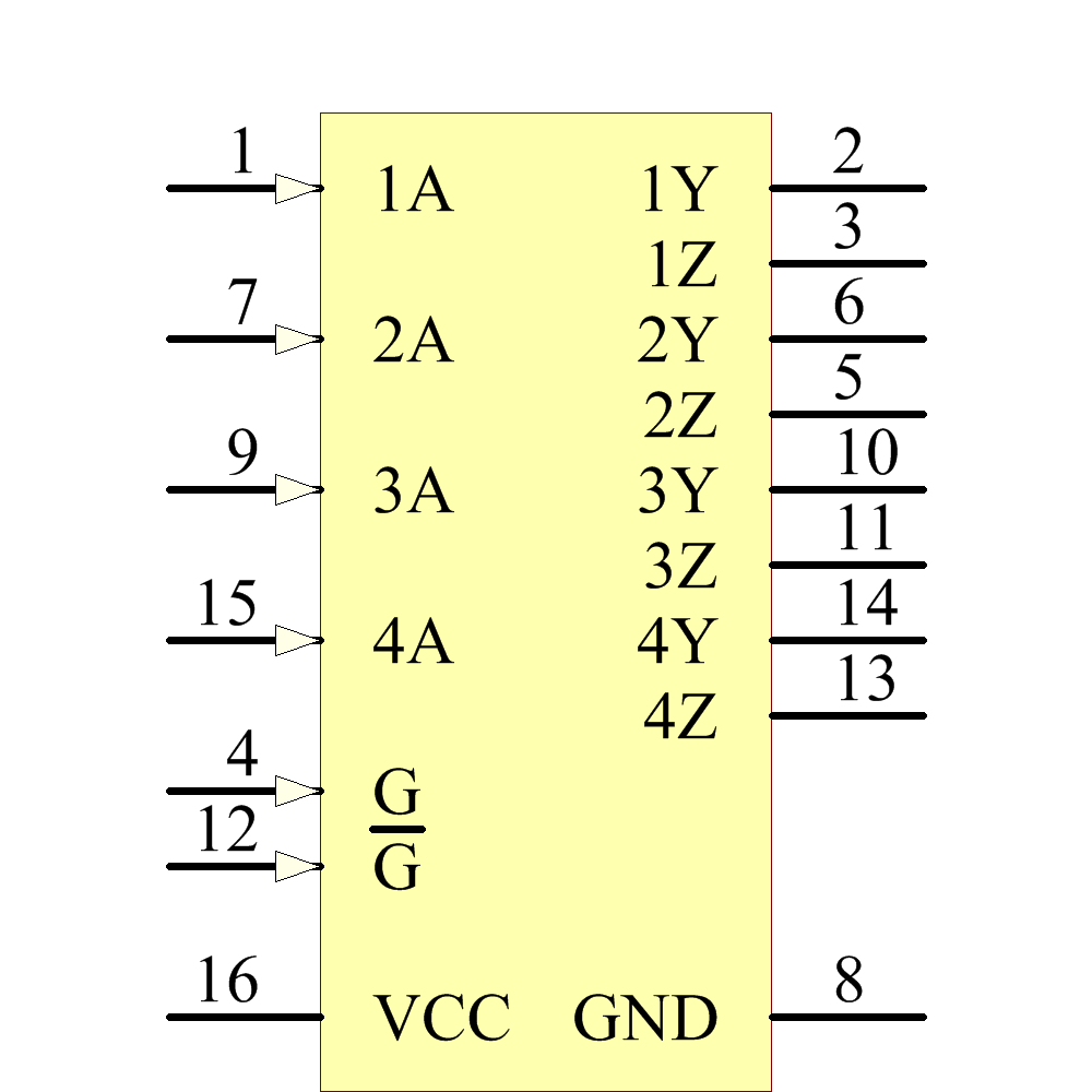 Datasheet pdf