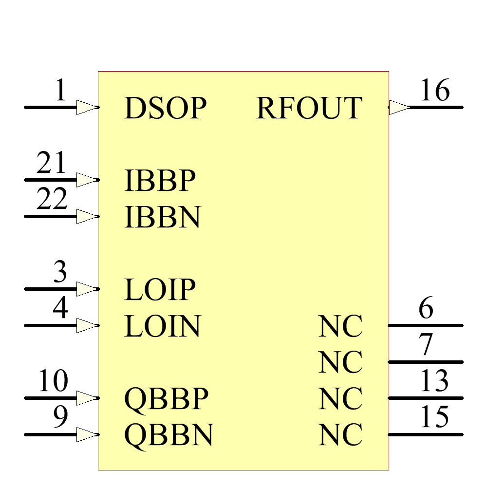 ADL5375-15ACPZ-R7 Symbol - Analog Devices
