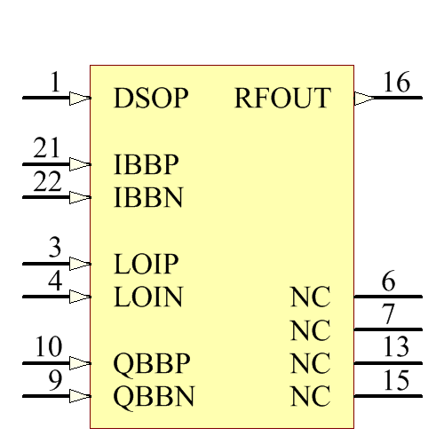 ADL5375-15ACPZ-R7 Symbol - Analog Devices