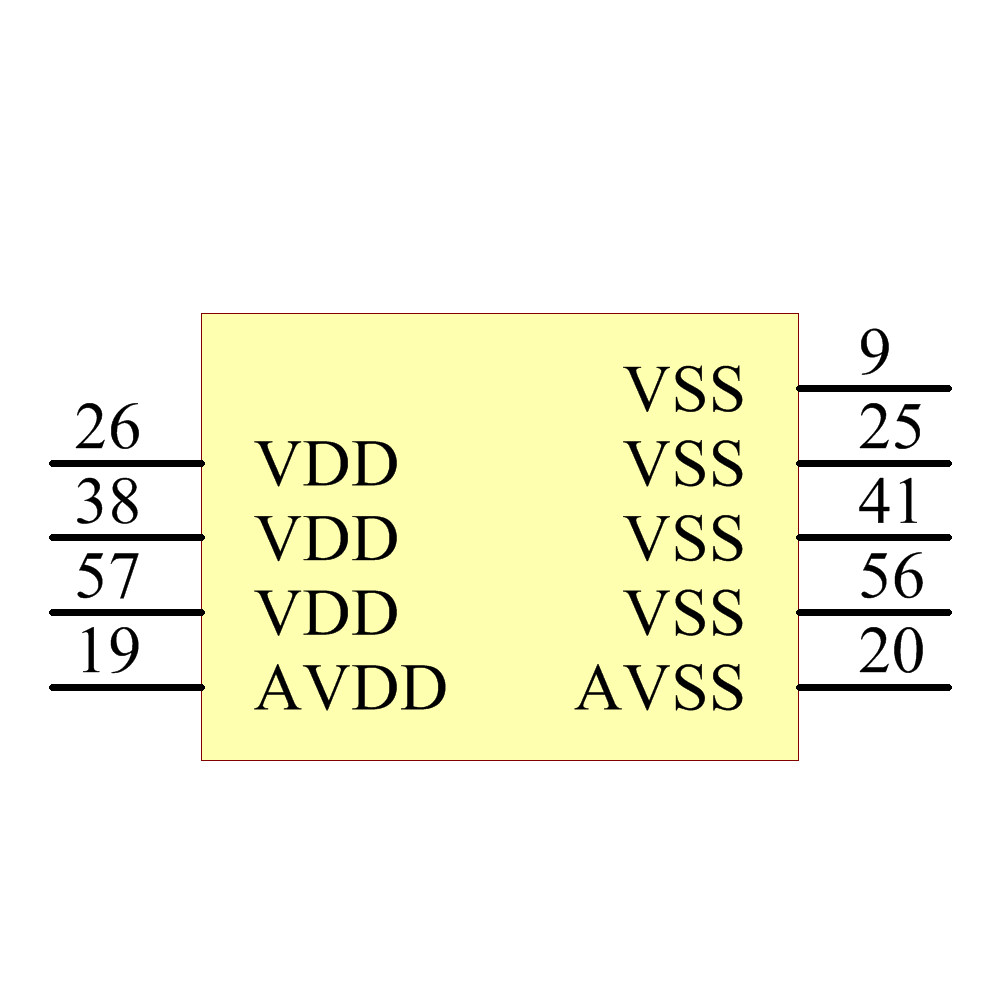 PIC18F65K90T-I/PTRSL Symbol - Microchip