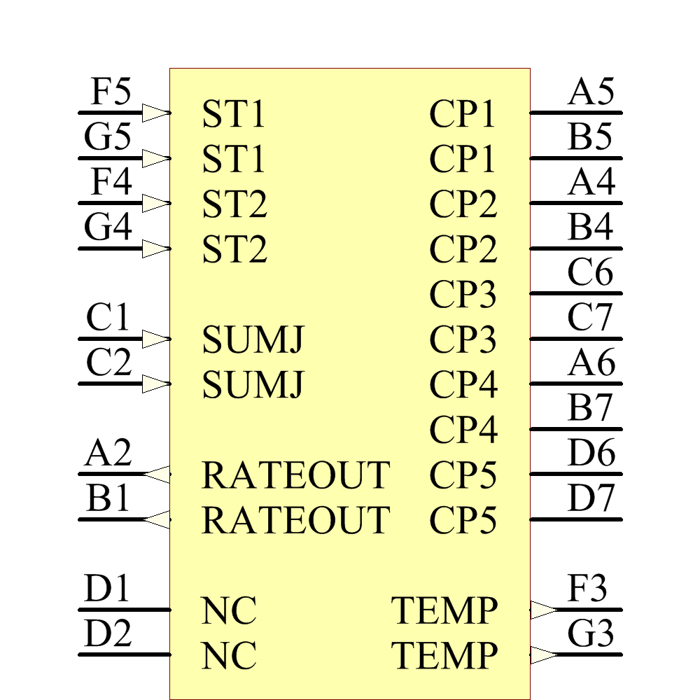 ADXRS622BBGZ Symbol - Analog Devices