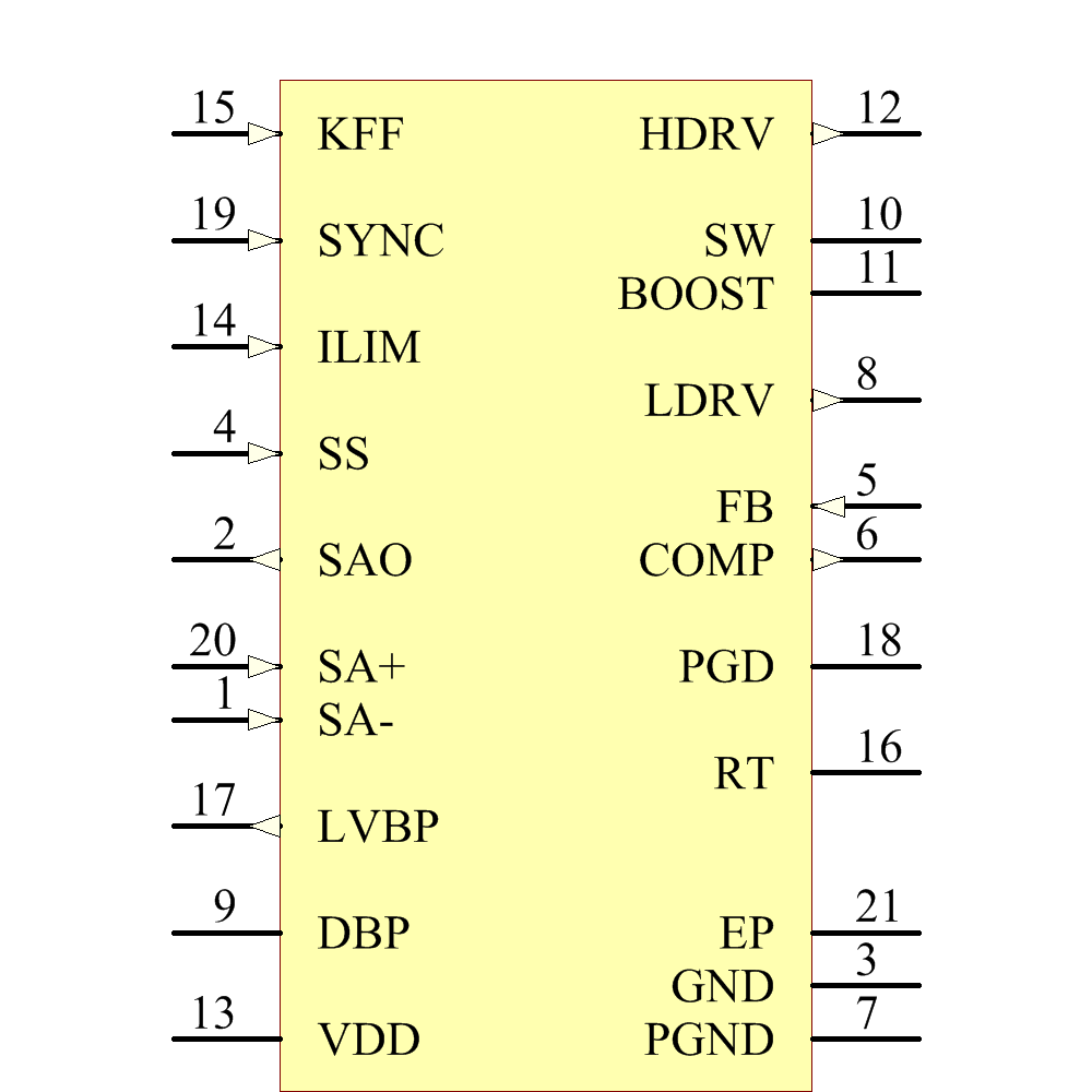 TPS40074RHLT Symbol - Texas Instruments