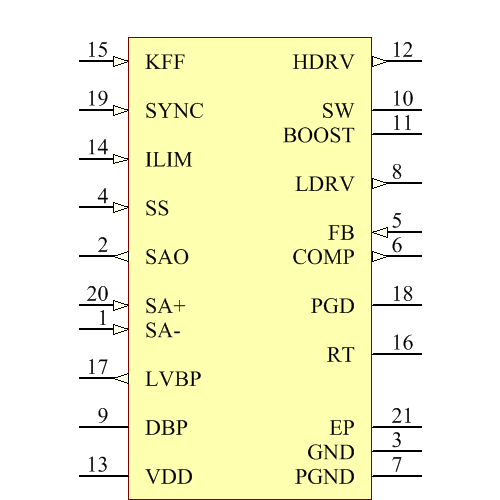 TPS40074RHLT Symbol - Texas Instruments
