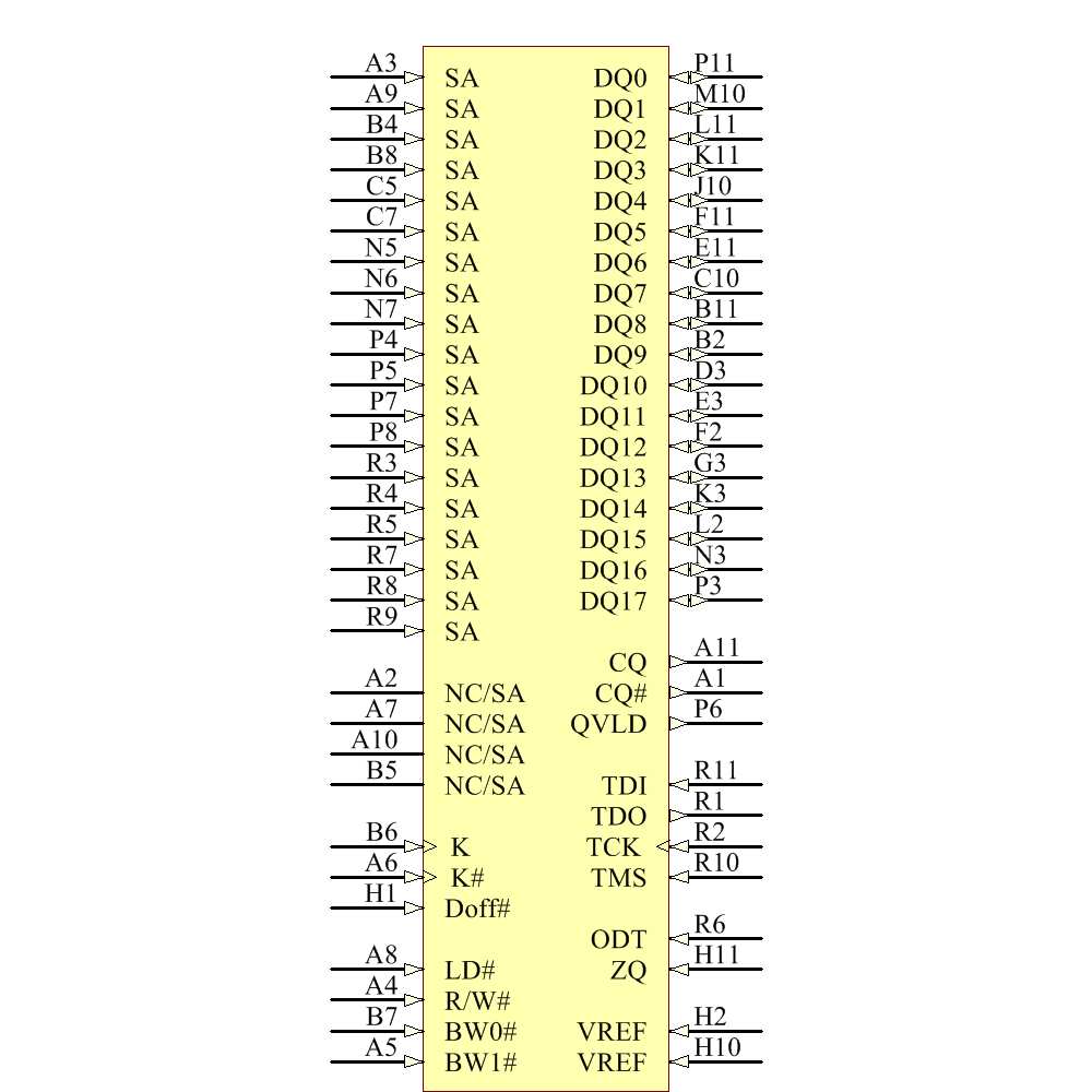 IS61DDP2B21M18A-450B4LI Symbol - ISSI
