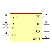 ADM1485ARZ-REEL7 Symbol - Analog Devices
