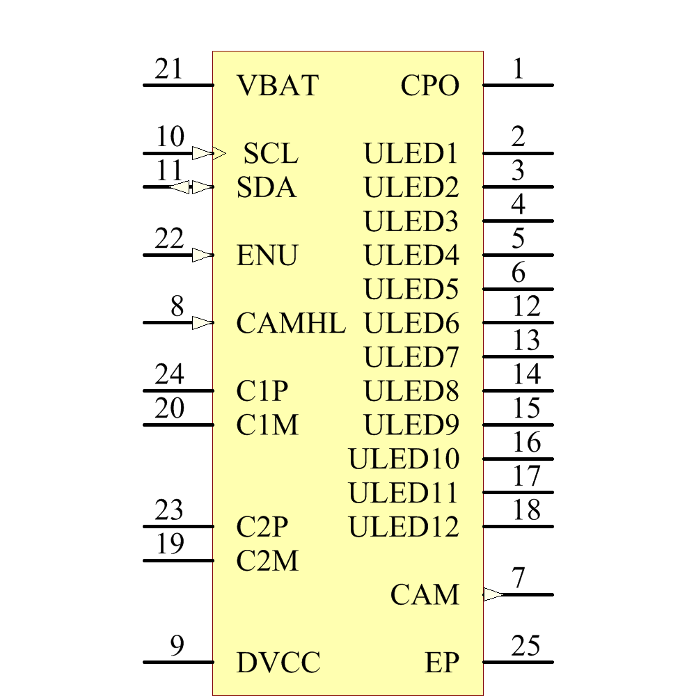 LTC3207EUF-1#PBF Symbol - Analog Devices