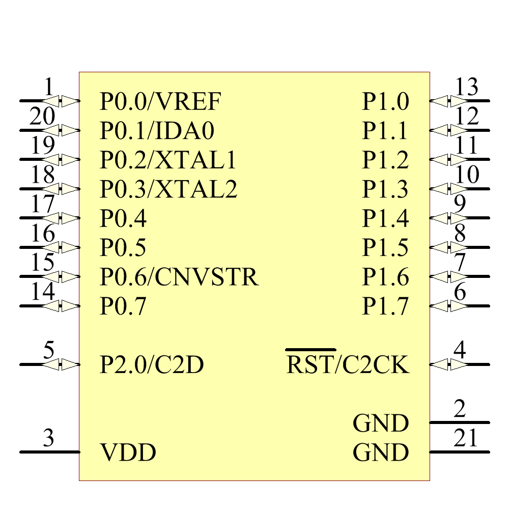 C8051F337-GM Symbol - Silicon Lab