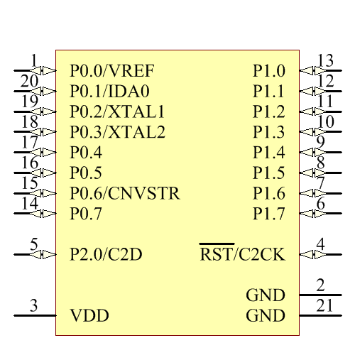 C8051F337-GM Symbol - Silicon Lab