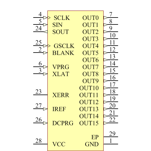 TLC5940PWPG4 Symbol - Texas Instruments