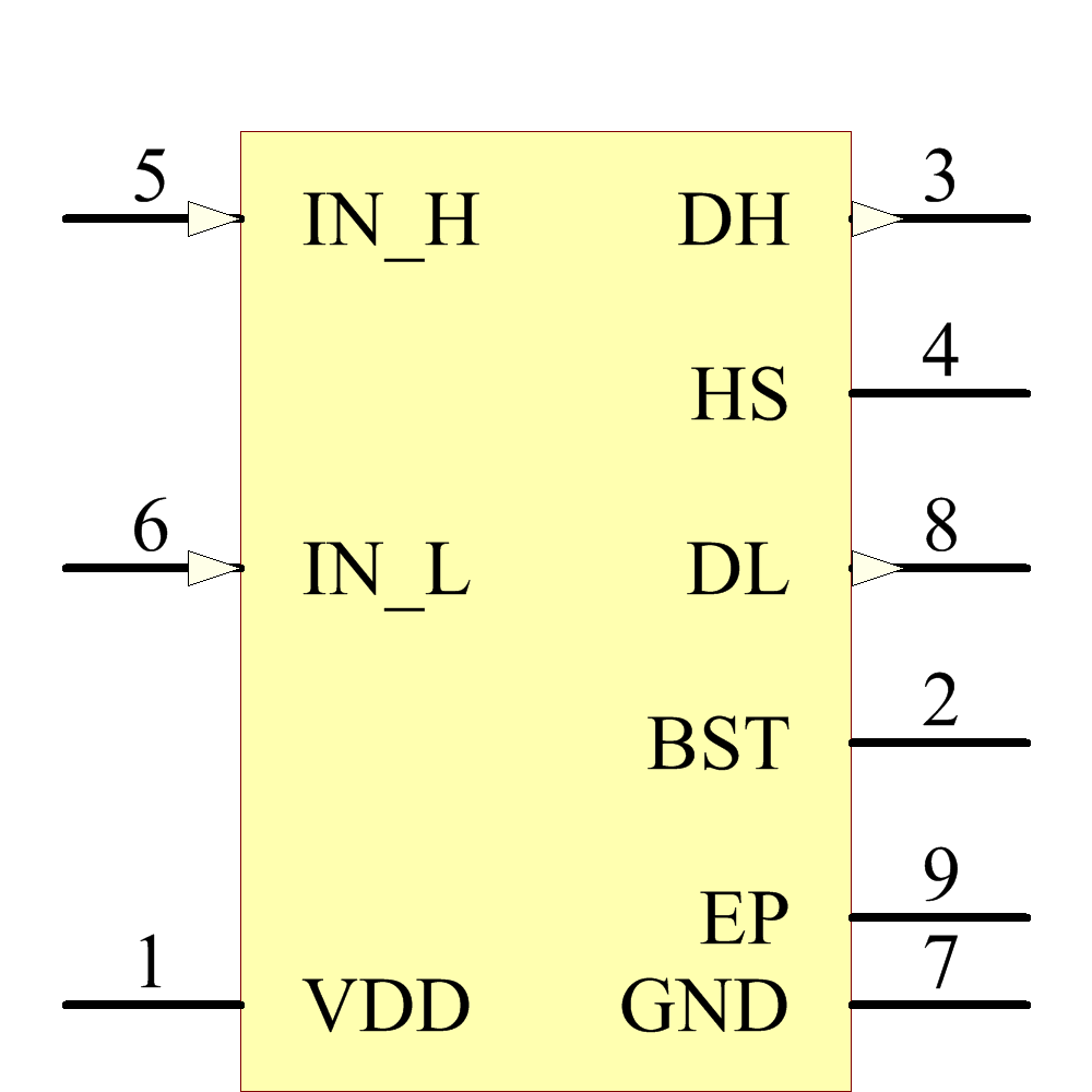 MAX15012CASA+ Symbol - Analog Devices