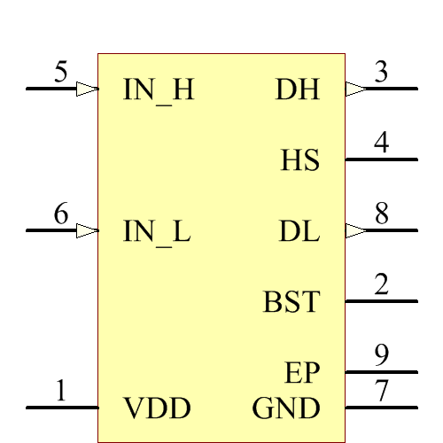 MAX15012CASA+ Symbol - Analog Devices