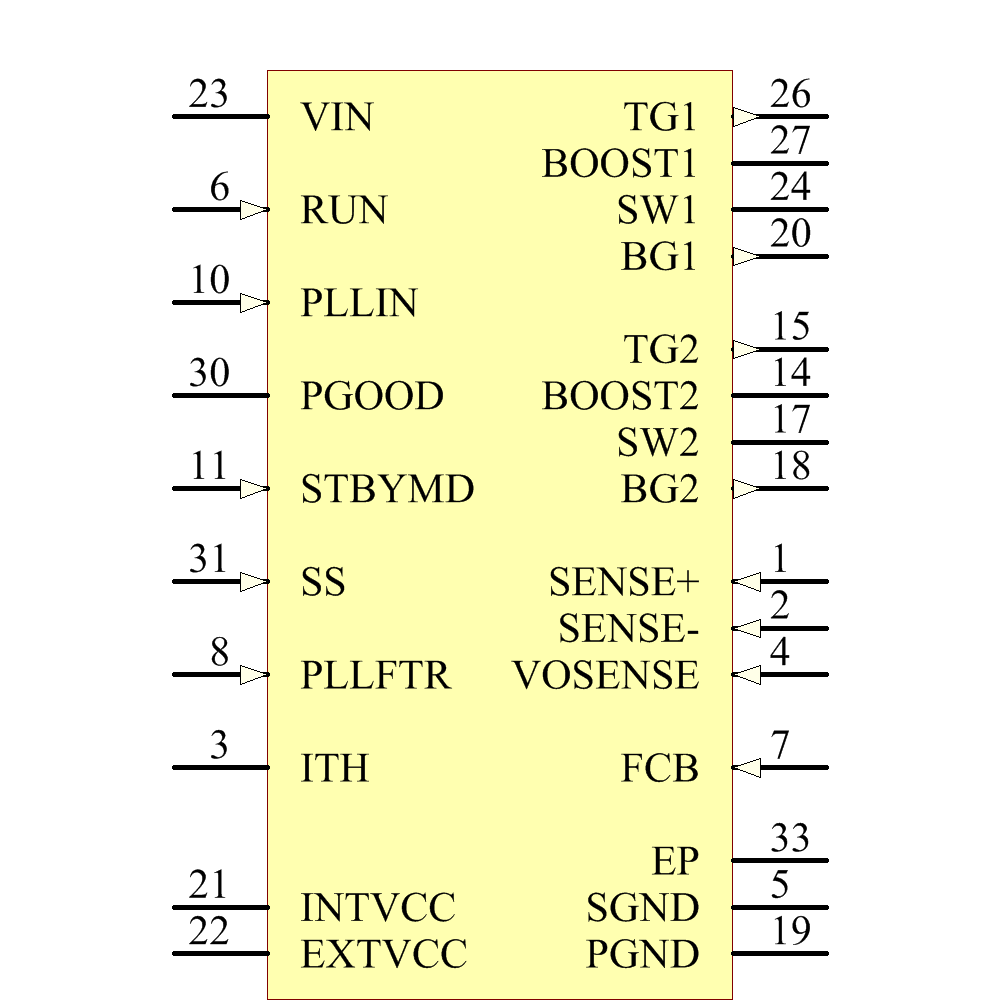 LTC3780IUH Symbol - Analog Devices / Linear Technology