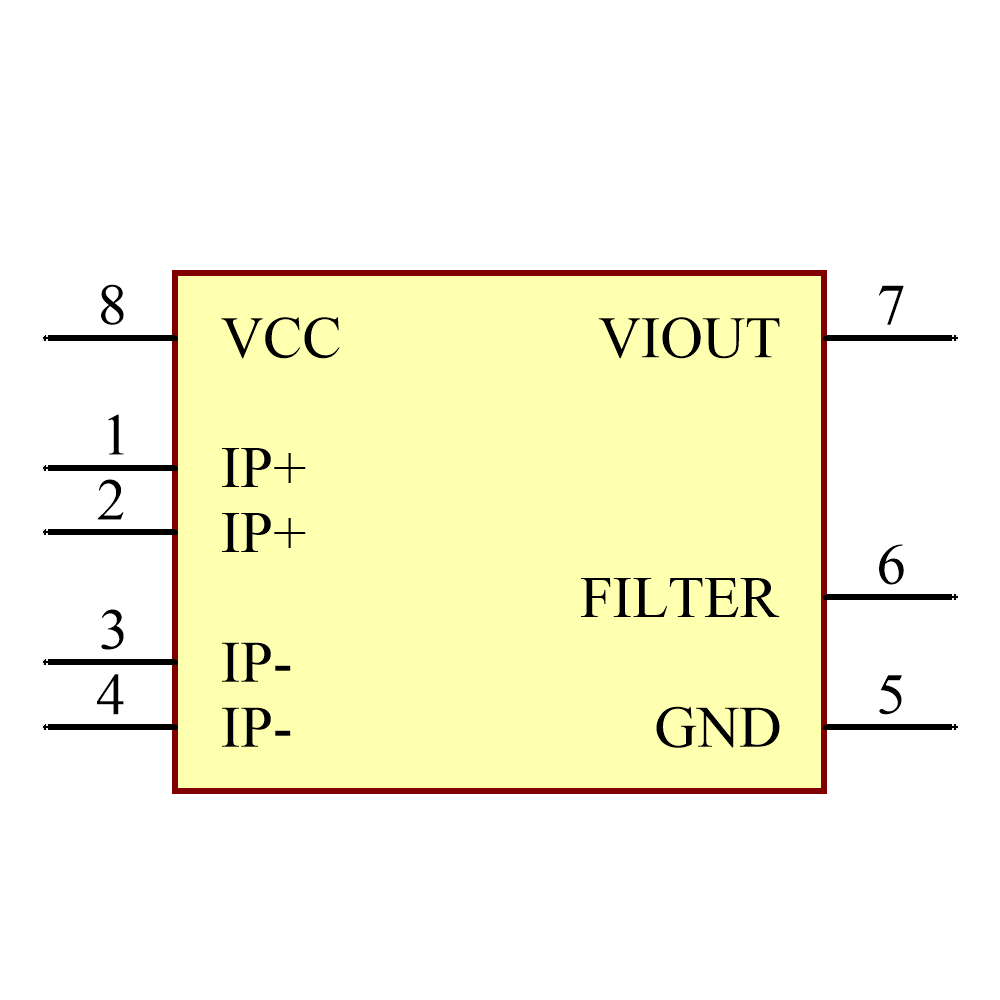 ACS714LLCTR-30A-T Symbol - Allegro MicroSystems