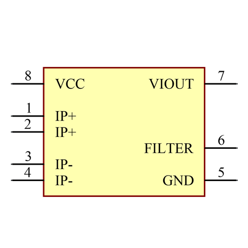 ACS714LLCTR-30A-T Symbol - Allegro MicroSystems