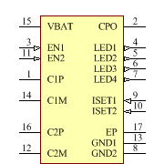 LTC3217EUD Symbol - Analog Devices / Linear Technology