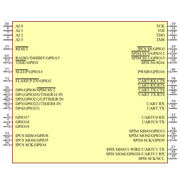 LTP5902IPC-IPMA1D0#PBF Symbol - Analog Devices