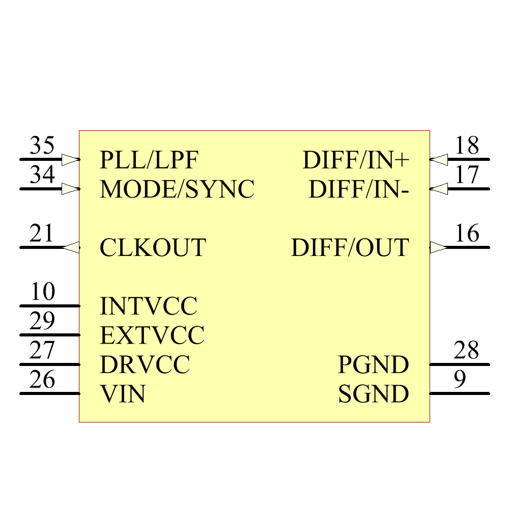 LTC3811EG#TRPBF Symbol - Analog Devices