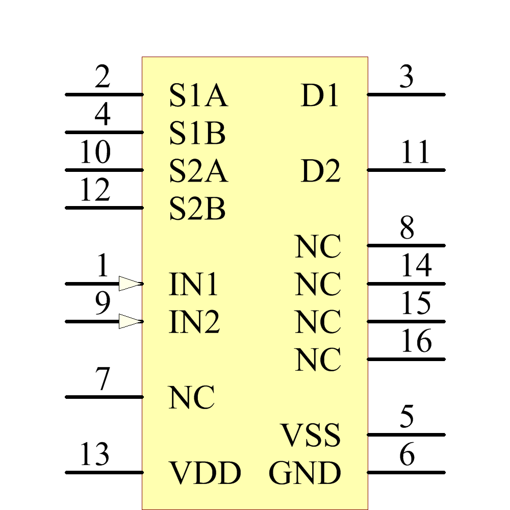 ADG5236BRUZ Symbol - Analog Devices