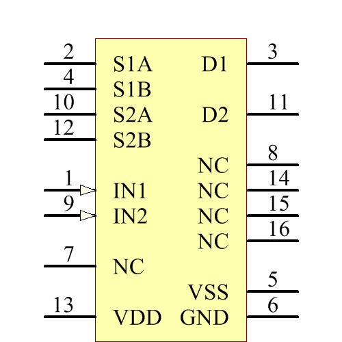 ADG5236BRUZ Symbol - Analog Devices