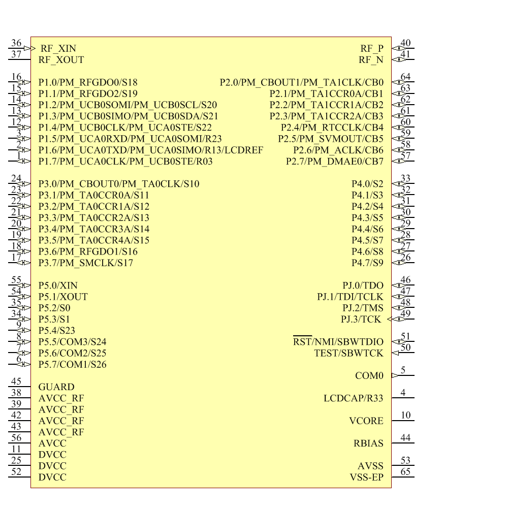 CC430F6125IRGCR Symbol - Texas Instruments