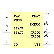 MCP73837-FCI/UN Symbol - Microchip