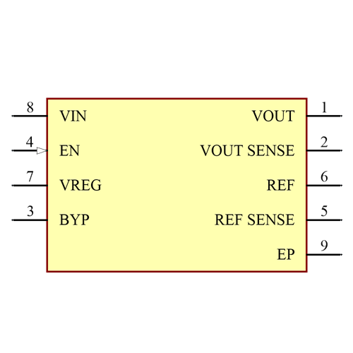 ADP7156ARDZ-1.2-R7 Symbol - Analog Devices