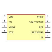 ADP7156ARDZ-1.2-R7 Symbol - Analog Devices