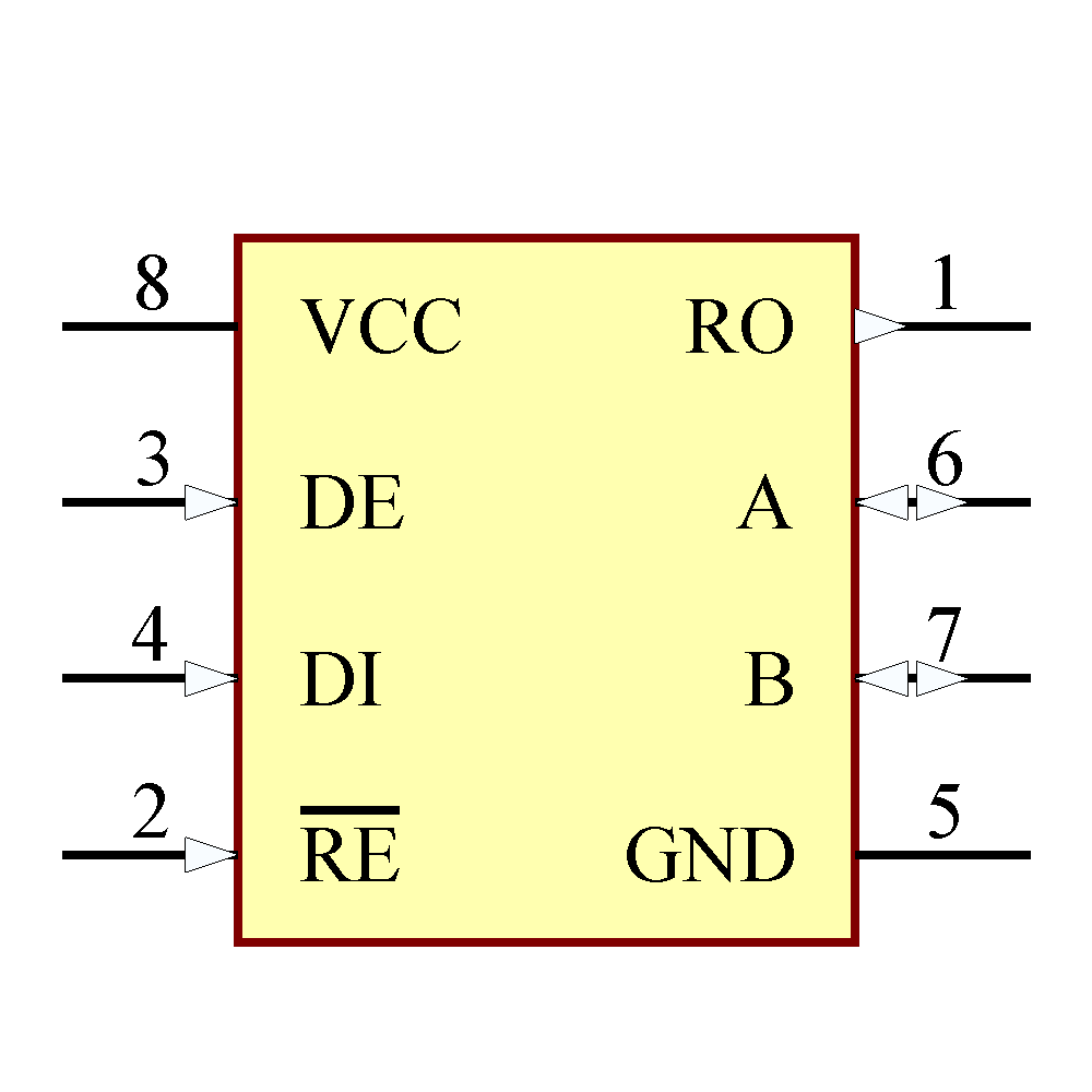 ADM1485ARZ Symbol - Analog Devices