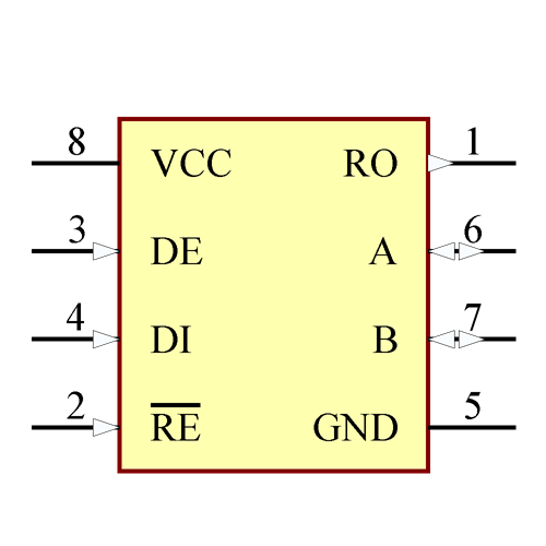 ADM1485ARZ Symbol - Analog Devices