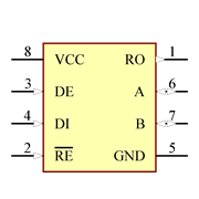 ADM1485ARZ Symbol - Analog Devices