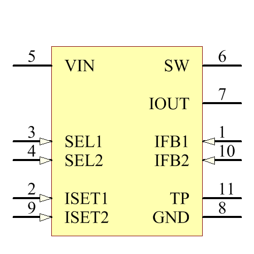 TPS61151DRCR Symbol - Texas Instruments