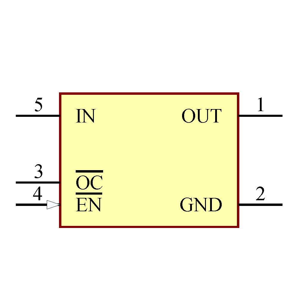 TPS2051BDBVT Symbol - Texas Instruments