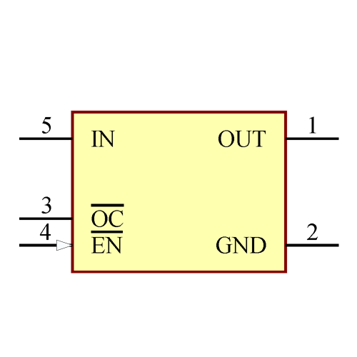 TPS2051BDBVT Symbol - Texas Instruments