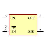 TPS2051BDBVT Symbol - Texas Instruments