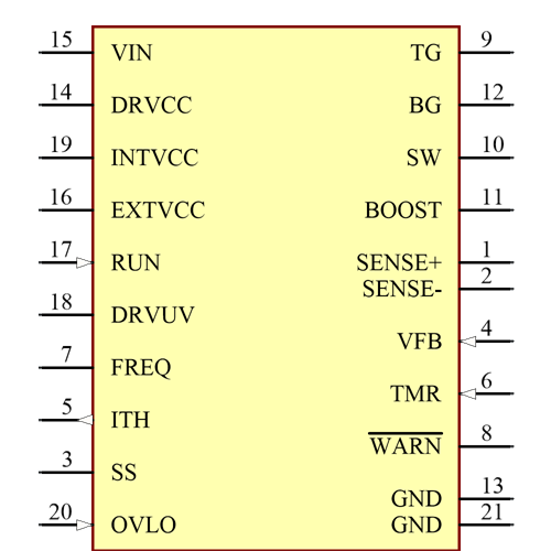 LTC7862IFE#PBF Symbol - Analog Devices