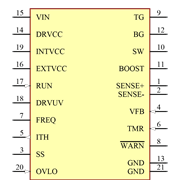 LTC7862IFE#PBF Symbol - Analog Devices