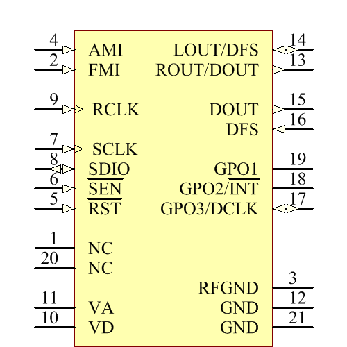 SI4734-D60-GM Symbol - Silicon Lab